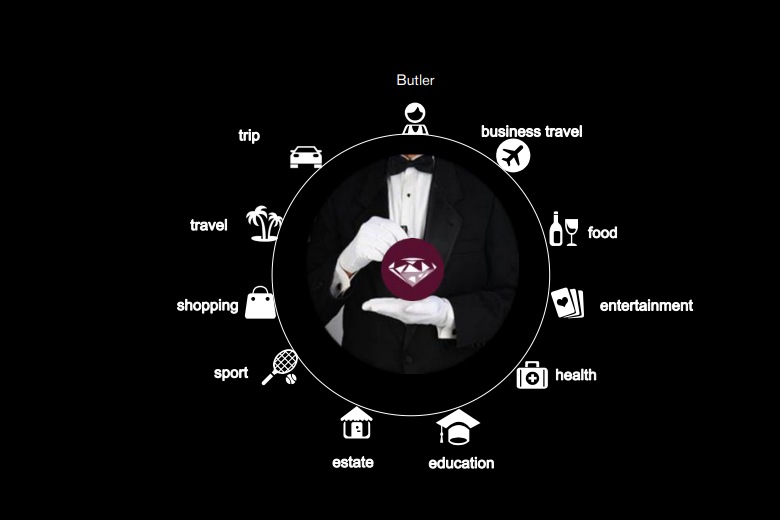 IRONFLIP - Smartphone gập mới của Vertu