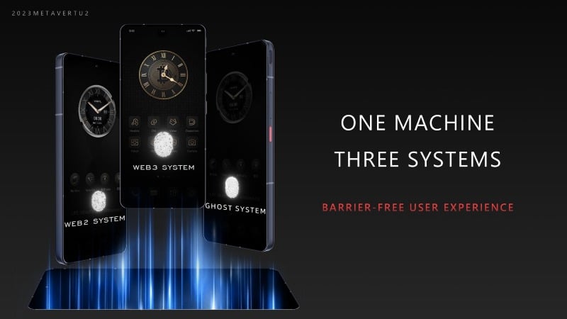 Hệ thống mã hóa điện thoại metavertu 2