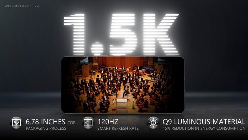 Màn hình Điện thoại Metavertu 2