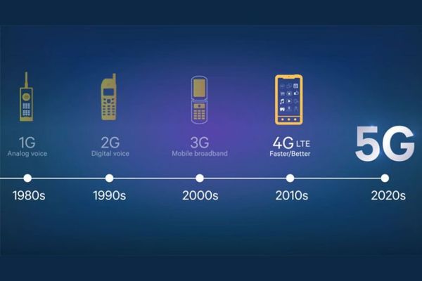 nguoi dung vertu mang 2g nen len doi dien thoai nao vertuvietnam 1 1201a7c2e0b34e1e93ee39d7e2205584 grande 1