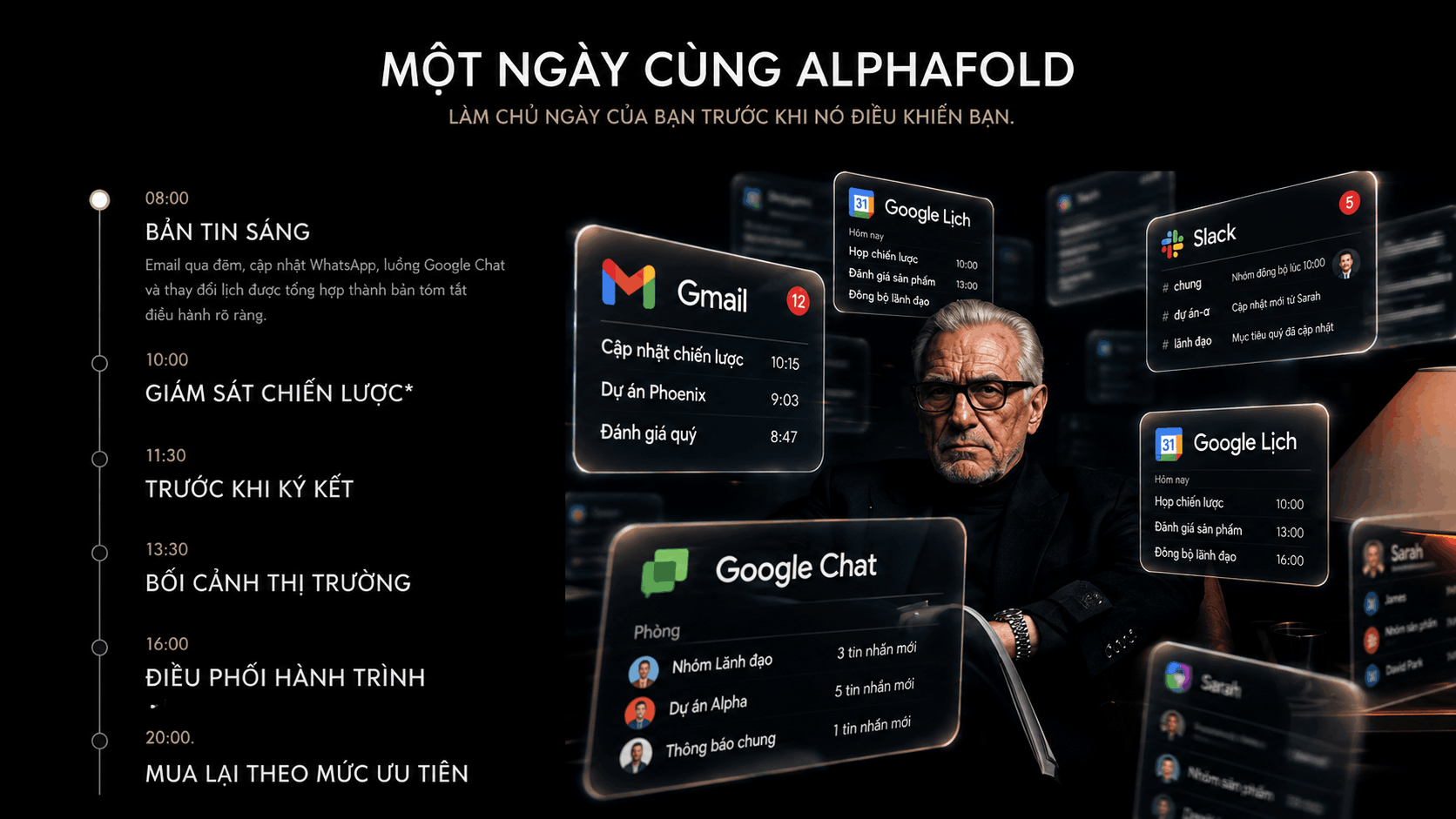 Alpha Fold